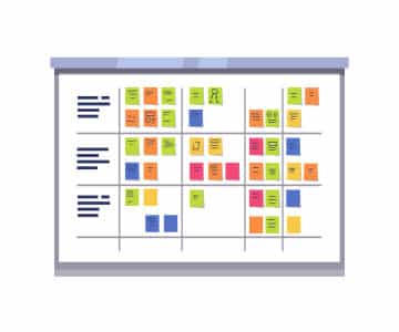 What is a Kanban Board?