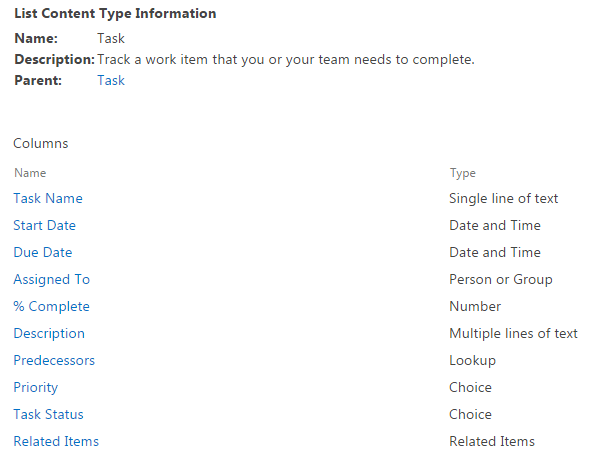 Task list content type columns showing fields like Task Name, Start Date, Due Date, Assigned To, and Priority.