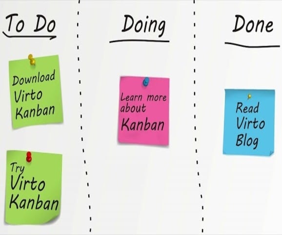 Virto Kanban App Update 11.2/2017