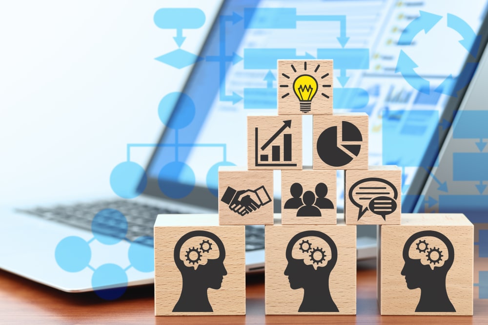 Projektmanagement