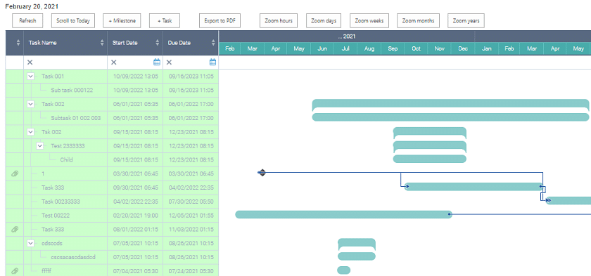 Gantt chart interface showing project tasks with timeline bars spanning from February 2021 to May 2022.