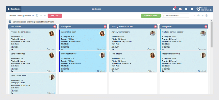 Kanban board showing training course tasks organized in columns: Not Started, In Progress, Waiting, and Completed.