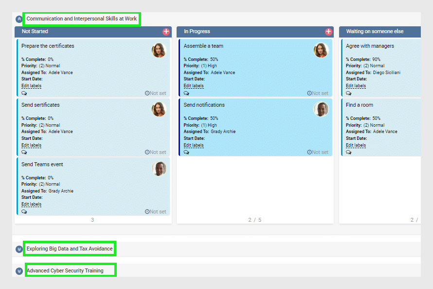 Kanban board showing three columns of workplace communication training tasks with completion percentages and assigned te