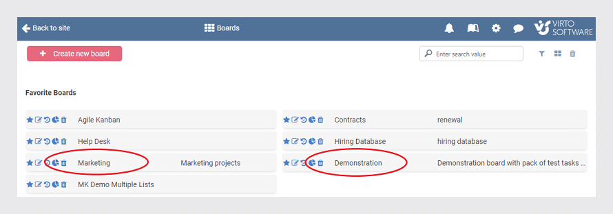 Screenshot of Virto Software Boards interface showing Favorite Boards section with multiple kanban boards listed.
