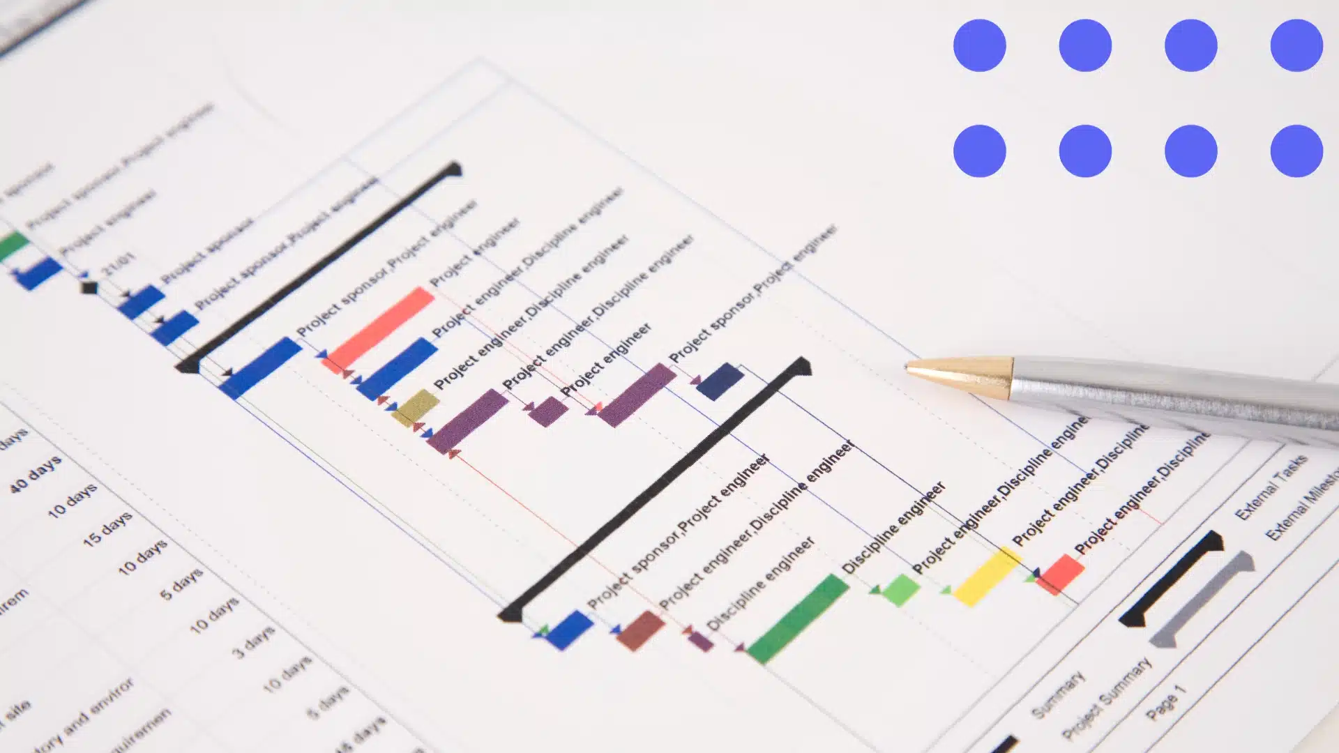 Virto Gantt Chart On-Premise für SharePoint