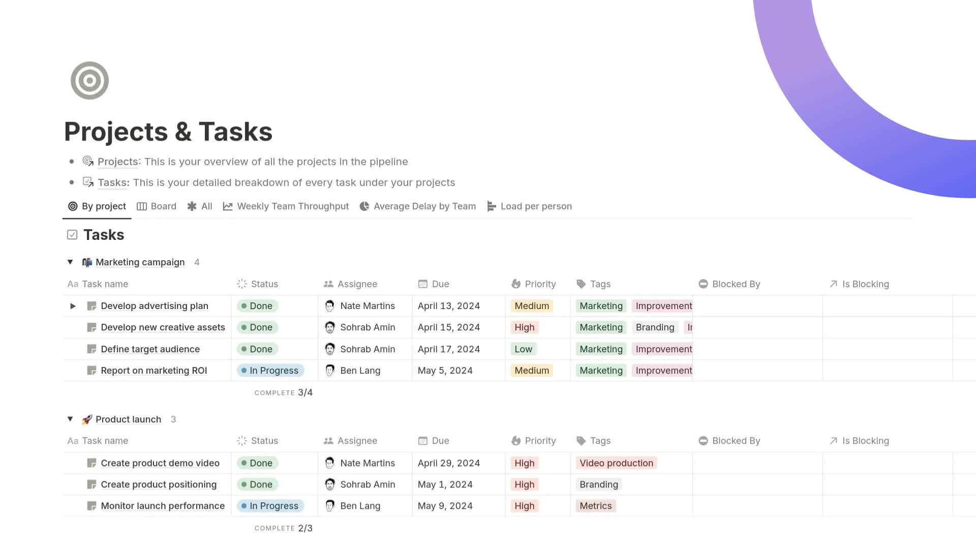Notion vs SharePoint: Choosing the Right Tool for Your Team