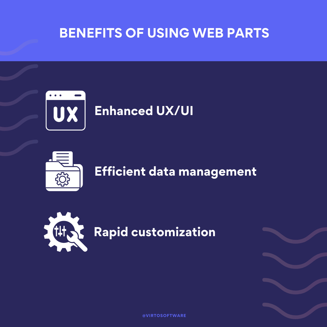 benefits of using sharepoint web parts