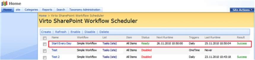 Virto SharePoint Workflow Scheduler interface showing workflow tasks with status, timing, and execution details.