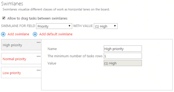Swimlanes configuration panel showing priority-based task organization with High, Normal, and Low priority lanes.