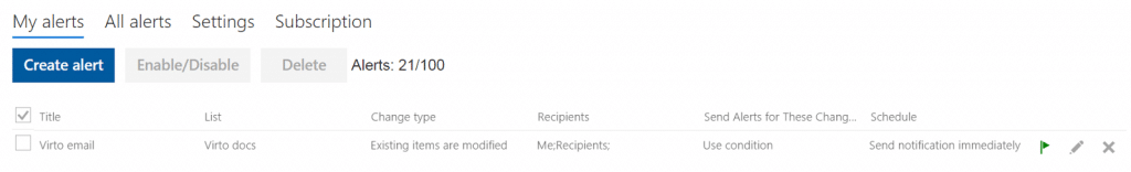 Templates in Microsoft Lists