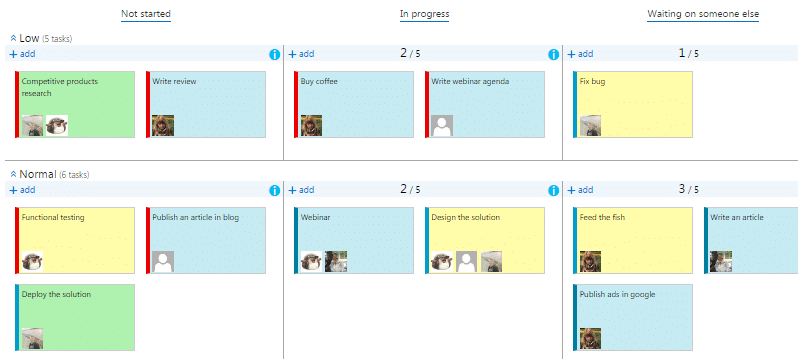 Kanban board showing tasks organized by status: Not started, In progress, and Waiting on someone else, with Low and Norm