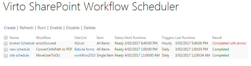 Virto SharePoint Workflow Scheduler interface showing workflow status, triggers, and execution results.