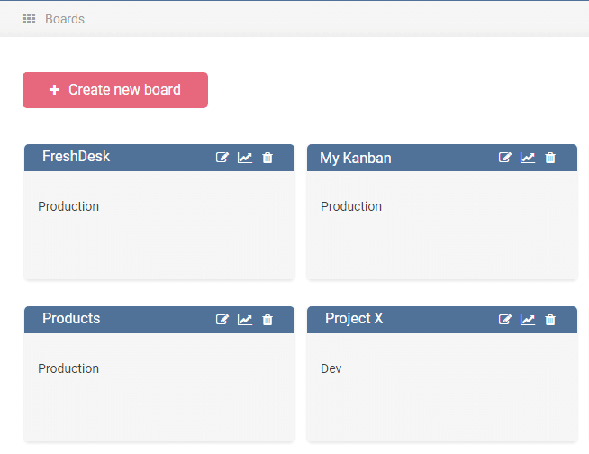 Kanban boards interface showing FreshDesk, My Kanban, Products, and Project X boards with Production and Dev categories.
