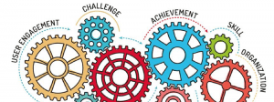 Interconnected gears labeled with business workflow concepts like challenge, achievement, and engagement.