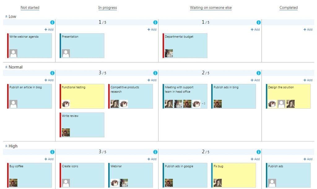 Flexible tool for agile project management