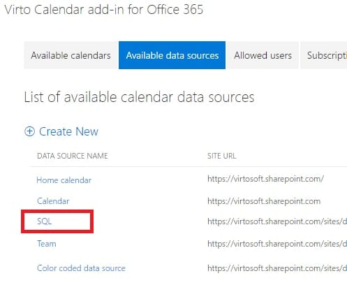 SharePoint form with tabs and