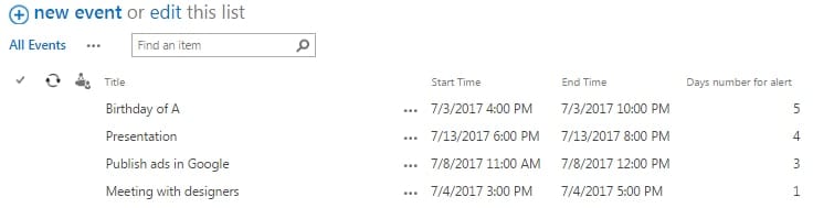 SharePoint reminders with a custom schedule from a list field