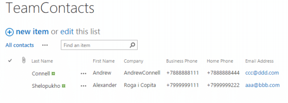 SharePoint TeamContacts list showing contacts with names, companies, and phone numbers.