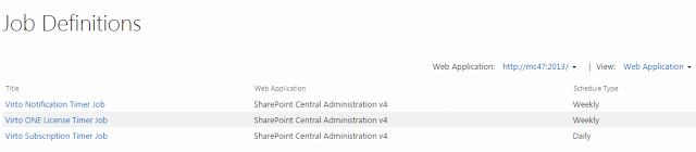 Job Definitions table showing Virto notification and subscription timer jobs with weekly schedules