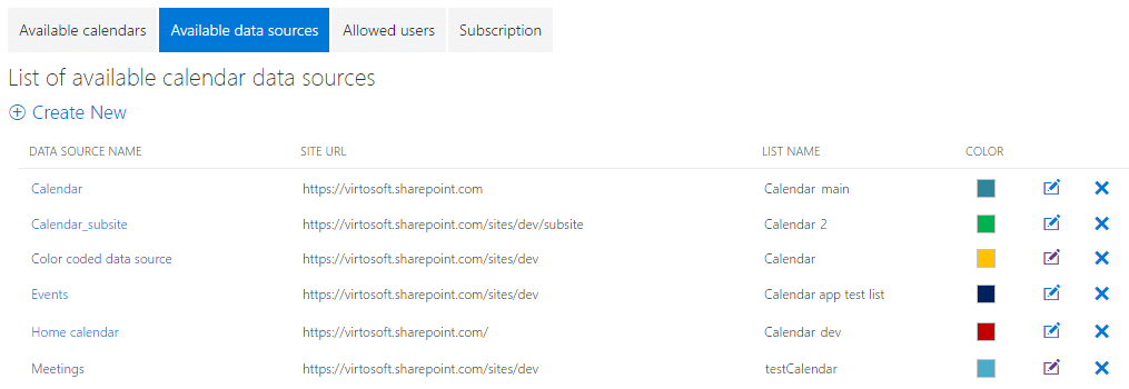 Calendar data sources configuration table showing site URLs, list names, and color assignments