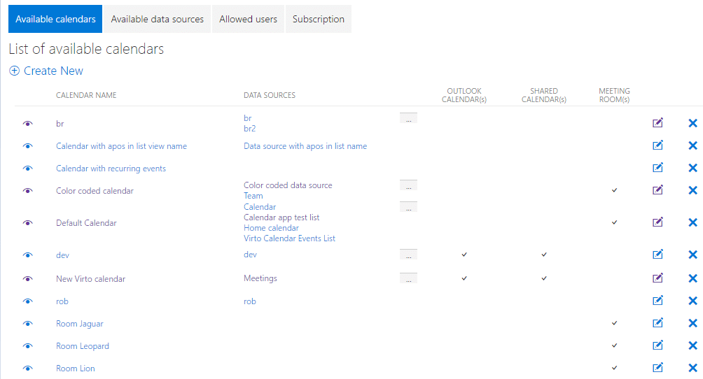 Calendar management interface showing list of available calendars with data sources and sharing options