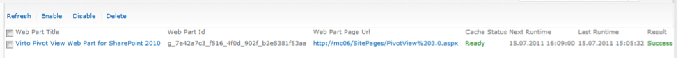 SharePoint Web Part cache settings management interface showing PivotView configuration