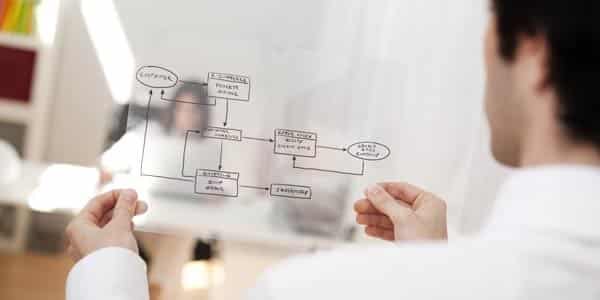 Person holding diagram showing workflow process with connected boxes and decision points.