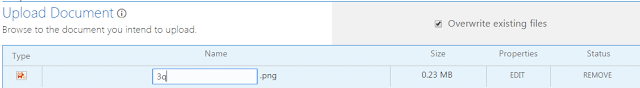 SharePoint document upload interface showing a file named "3d.png" with size 0.23 MB and options to edit or re