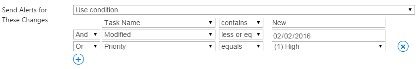SharePoint Online alerts