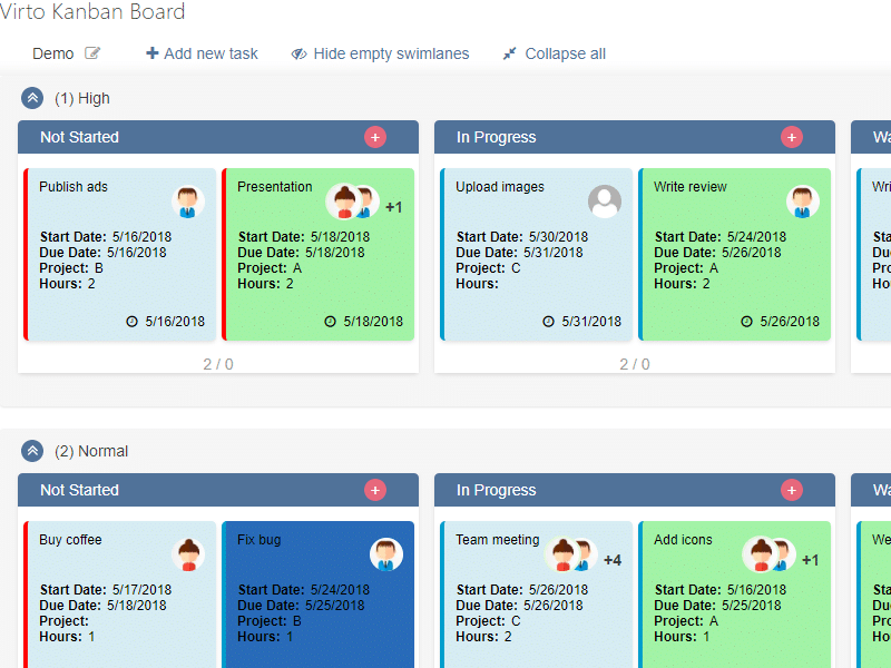 Virto Kanban Board interface showing tasks organized by priority and status columns with due dates and team assignments.