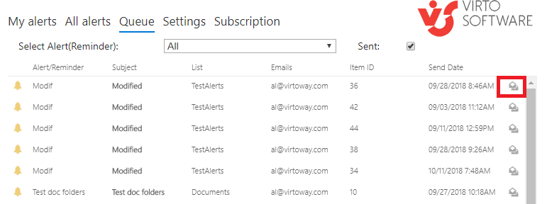 Virto Alerts management interface showing sent alert notifications with modification details and timestamps.