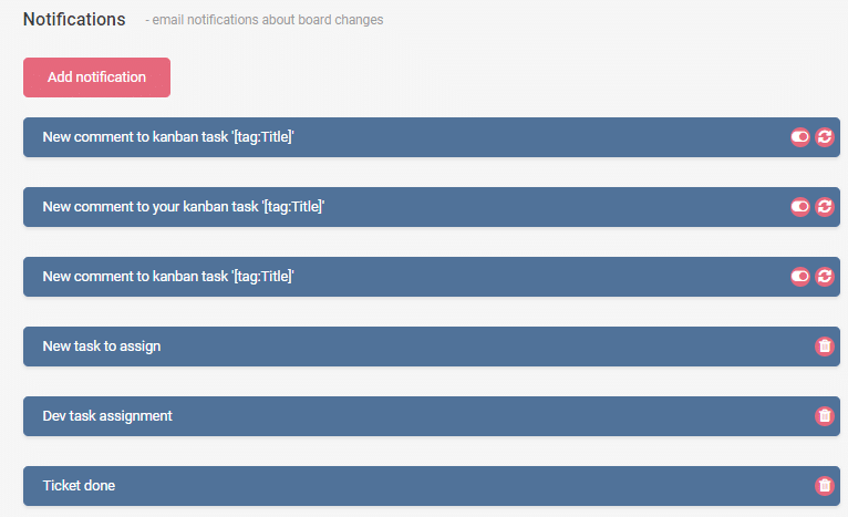 Notifications settings showing email alerts for kanban board changes with various event types listed