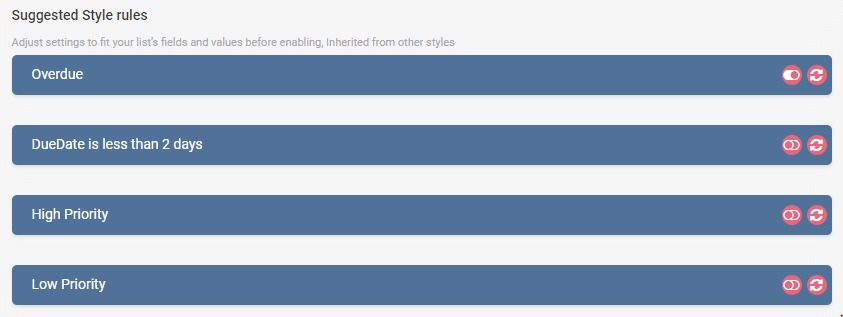Suggested style rules for Kanban board with four categories: Overdue, DueDate is less than 2 days, High Priority, and Lo