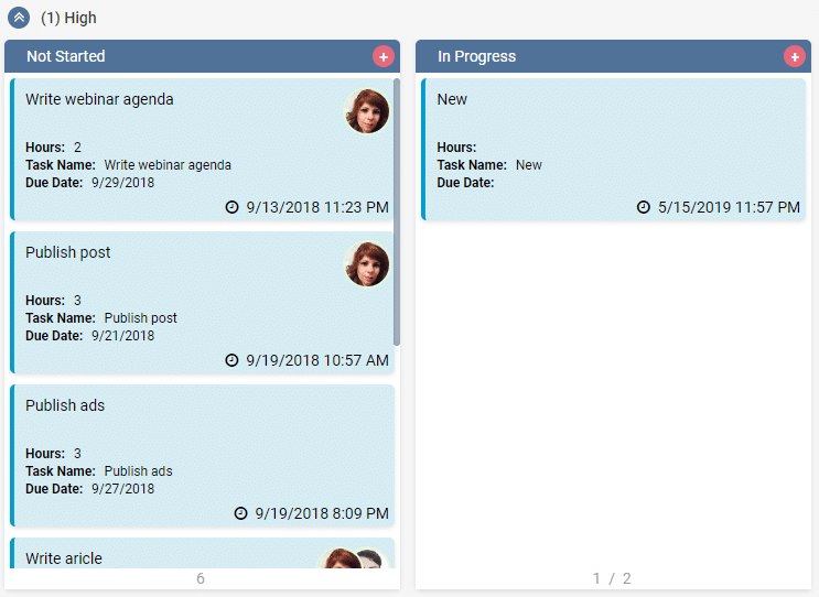 Kanban board showing high priority tasks in "Not Started" and "In Progress" columns with due dates a