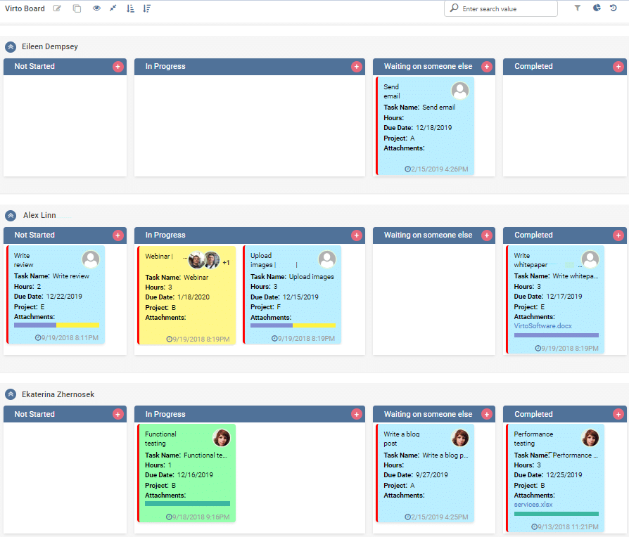 Kanban board showing task management across four columns: Not Started, In Progress, Waiting on someone else, and Complet