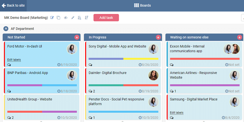 Kanban board showing marketing tasks organized in three columns: Not Started, In Progress, and Waiting on someone else.