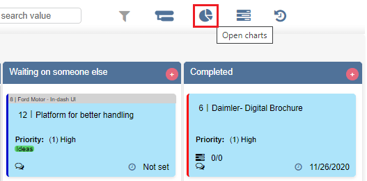 Diagrammsymbol