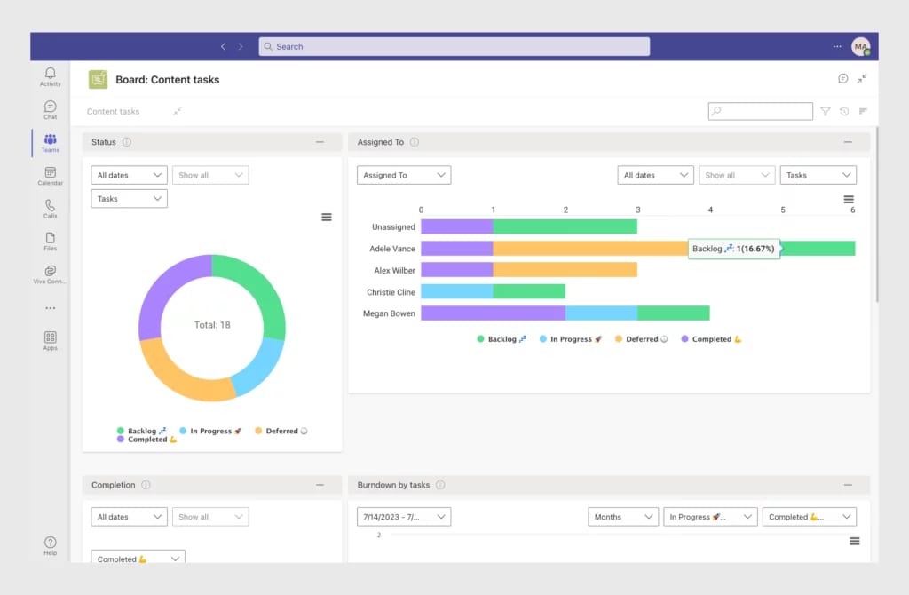 charts in virto Kanban