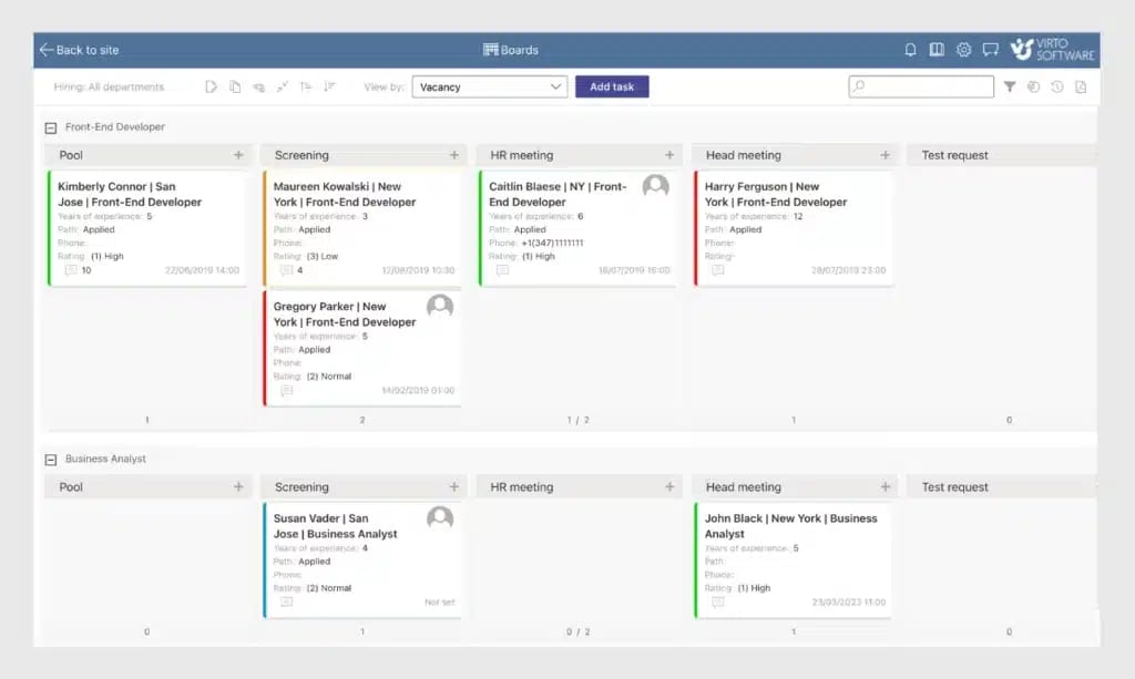 kanban swimlanes