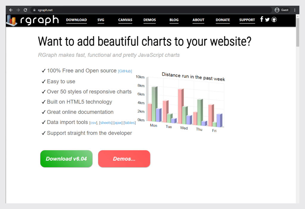 rgraph landing page