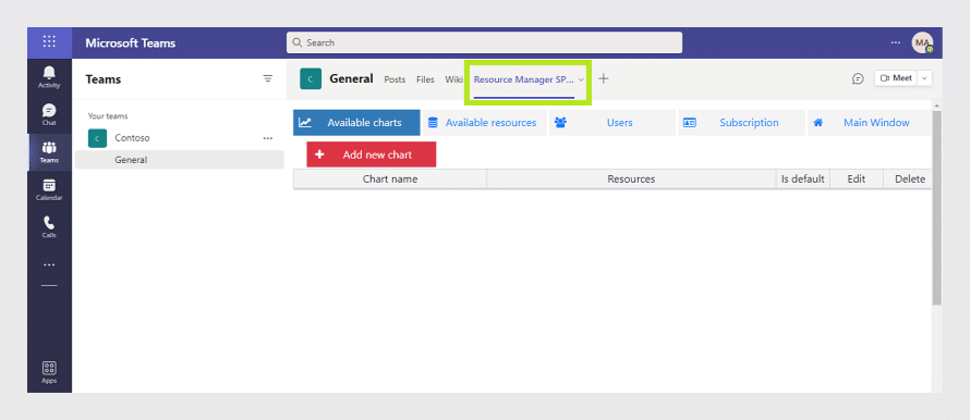 Microsoft Teams Resource Manager app interface showing available charts and resource management options.