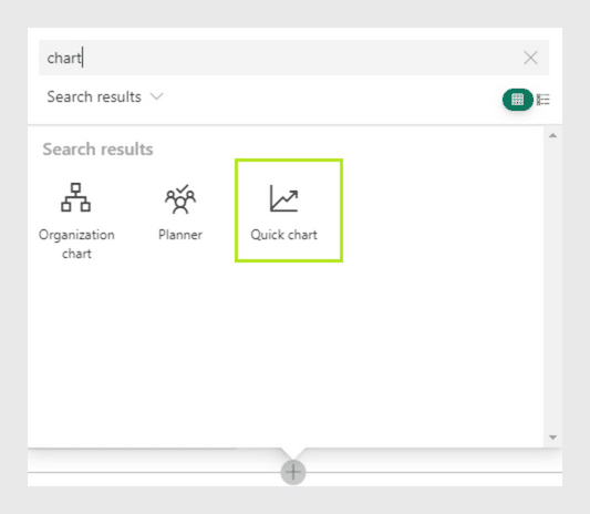 Search results showing Quick chart option highlighted in green with Organization chart and Planner options visible.