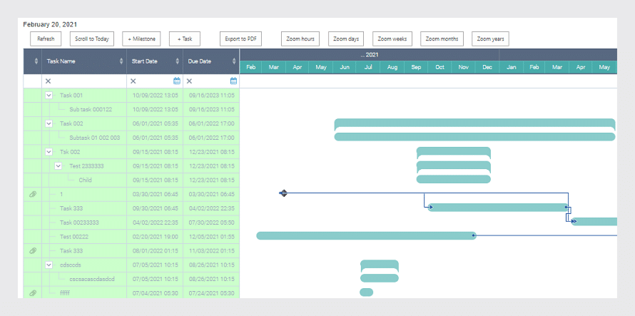 Gantt chart showing project timeline with tasks, dates, and progress bars spanning multiple months in 2021-2022.