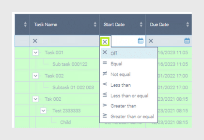 Gantt chart interface showing task list with filter dropdown menu for date comparisons.