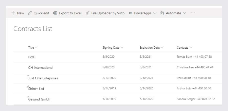 SharePoint Contracts List with columns for Title, Signing Date, Expiration Date, and Contacts displaying five contract e