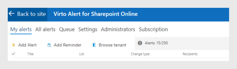 Virto Alert for SharePoint Online dashboard showing alerts management interface with tabs and options