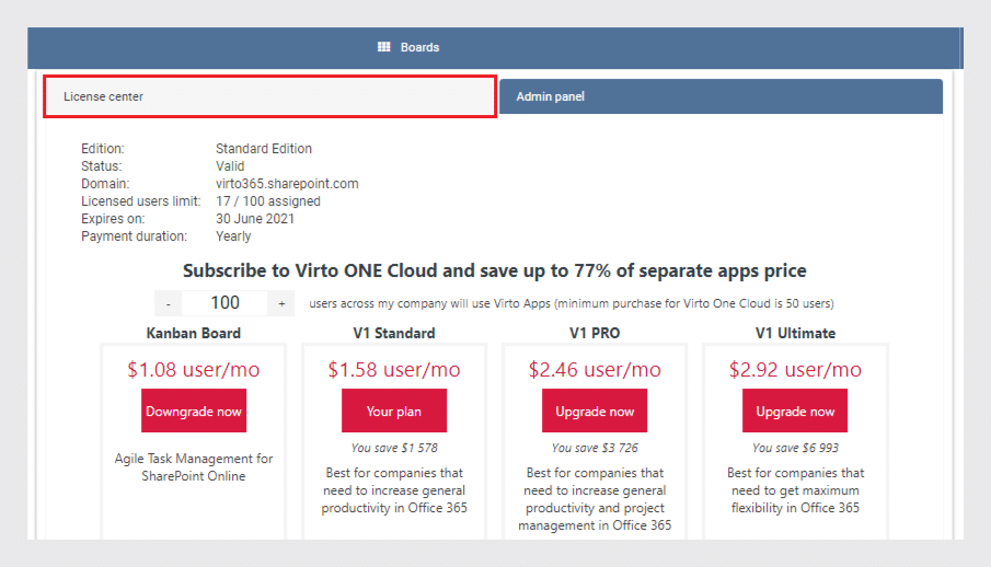 Virto ONE Cloud pricing plans showing Kanban Board, V1 Standard, V1 PRO, and V1 Ultimate options with monthly costs.
