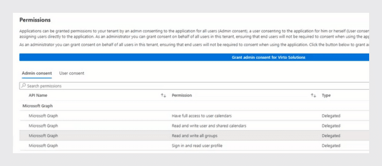 Permissions settings for Virto Solutions app showing Microsoft Graph API permissions with admin and user consent options
