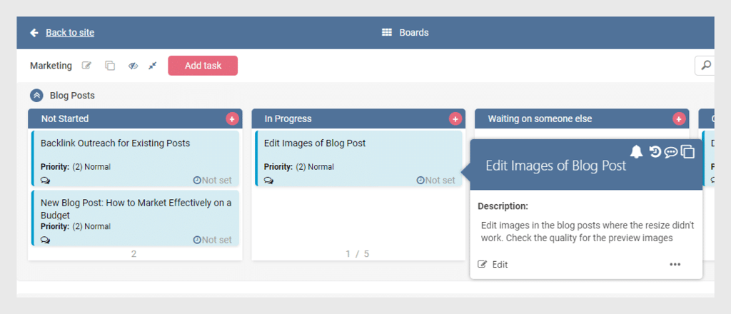 Kanban board showing Marketing blog posts workflow with Not Started, In Progress, and Waiting columns