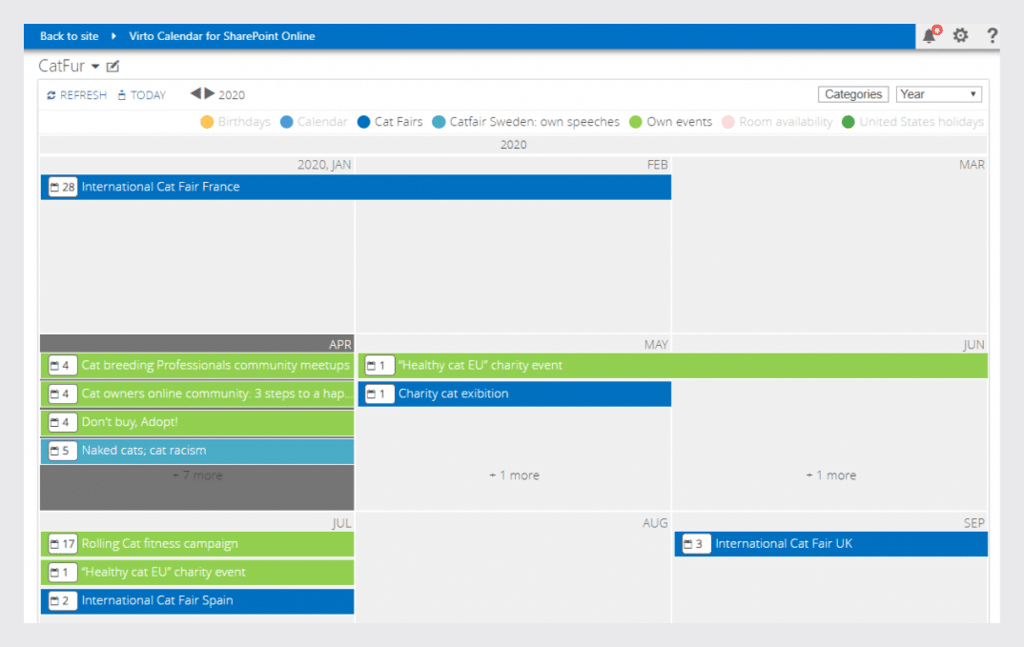 Virto Calendar for stakeholders' view